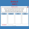 brainy5unit1IG - Shark of English